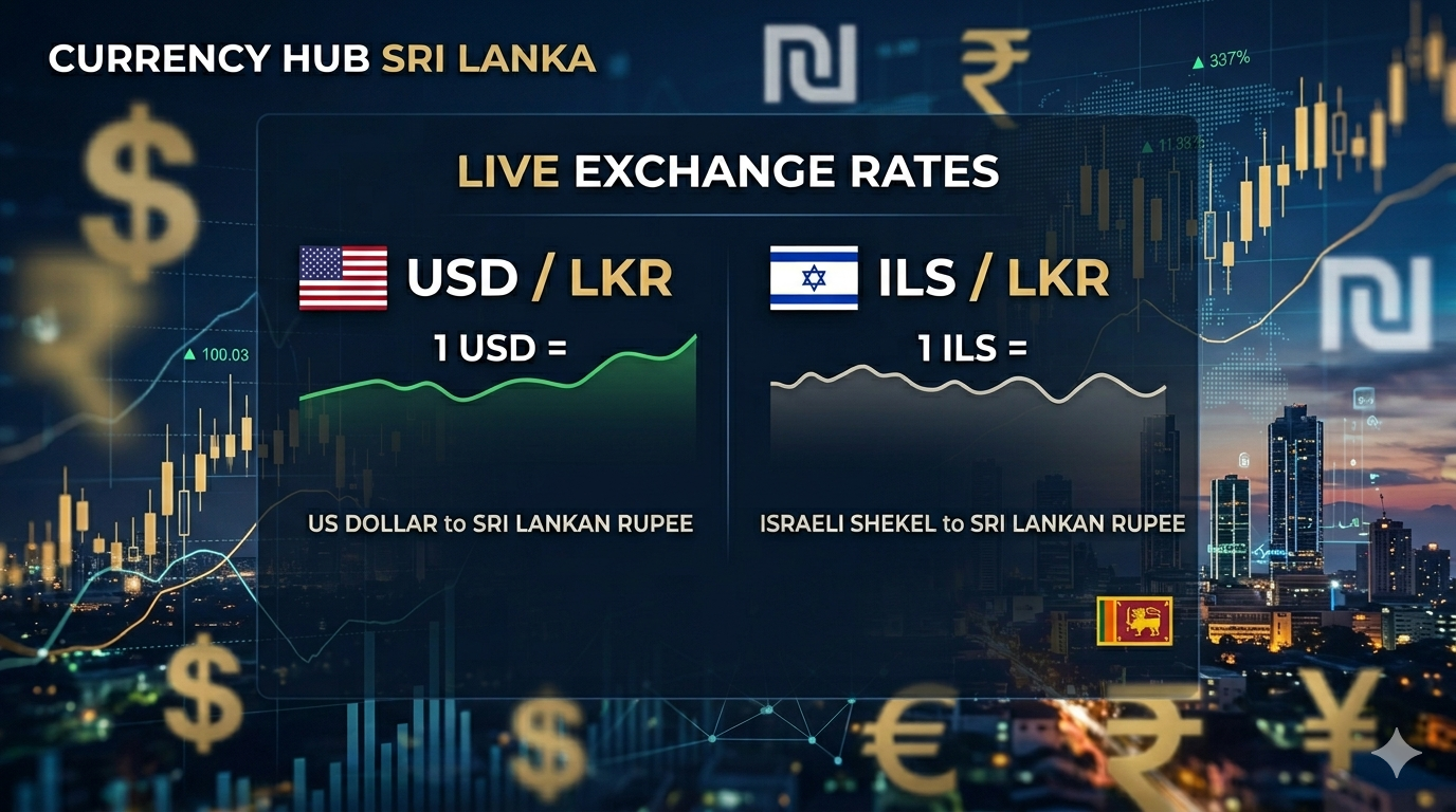 Currency exchange rates